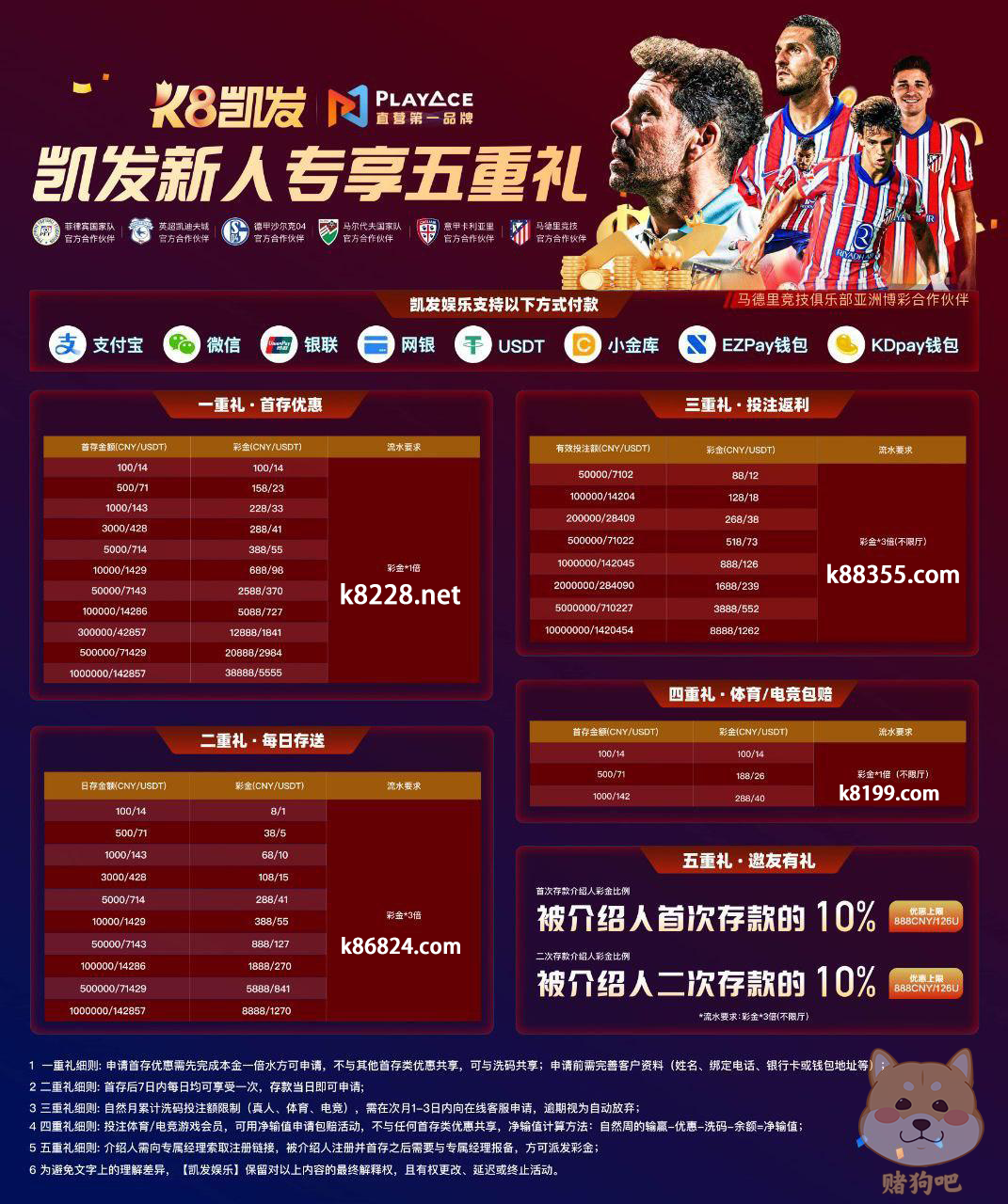 凯发娱乐 注册送28 首存100送100 不限游戏